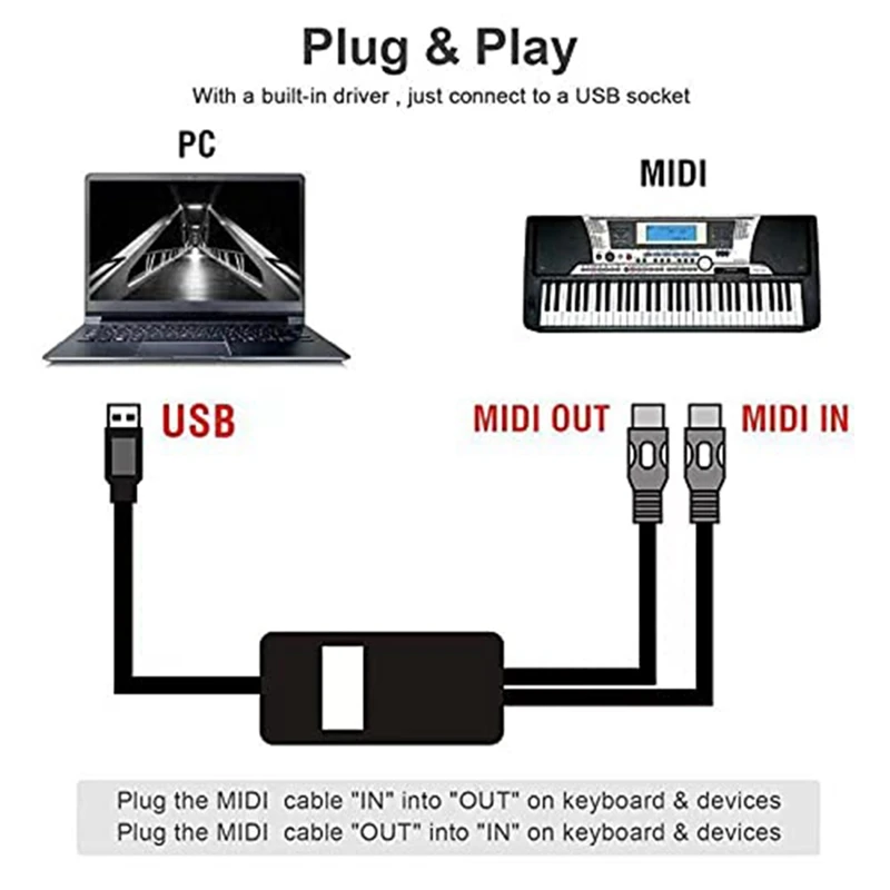 Кабель MIDI с USB-кабелем переходник на USB для подключения клавиатуры Piano к