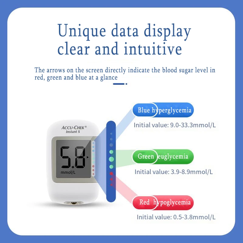 Accu Chek Instant S Измеритель уровня глюкозы в крови тестовые полоски фанци набор для