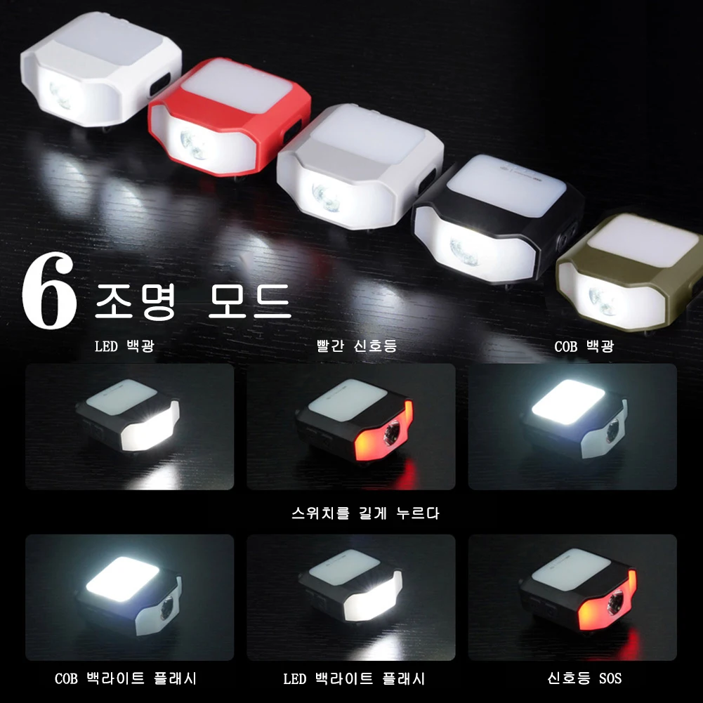 

Waterproof Sensor Camping Headlamp 6 Modes COB LED Headlight Headlamp Type-C Charging Camping Headlight Lamp for Emergency