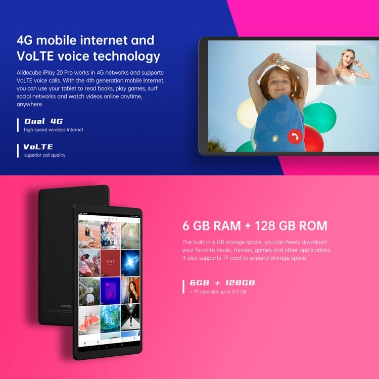 Оригинальный планшет ALLDOCUBE IPlay 20 Pro 4G Call, 10,1 дюйма, 128 ГБ, 6000 мАч, аккумулятор, Android 10, планшетный ПК (art.: 3920cd65849e5) - 3920cd65849e5
