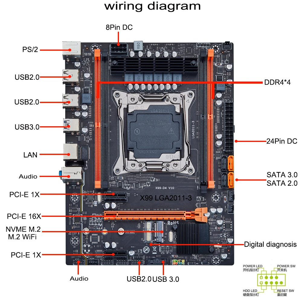 QIYIDA X99 слот для материнской платы LGA2011-3 USB3.0 NVME M.2 SSD поддержка памяти DDR4 и процессор