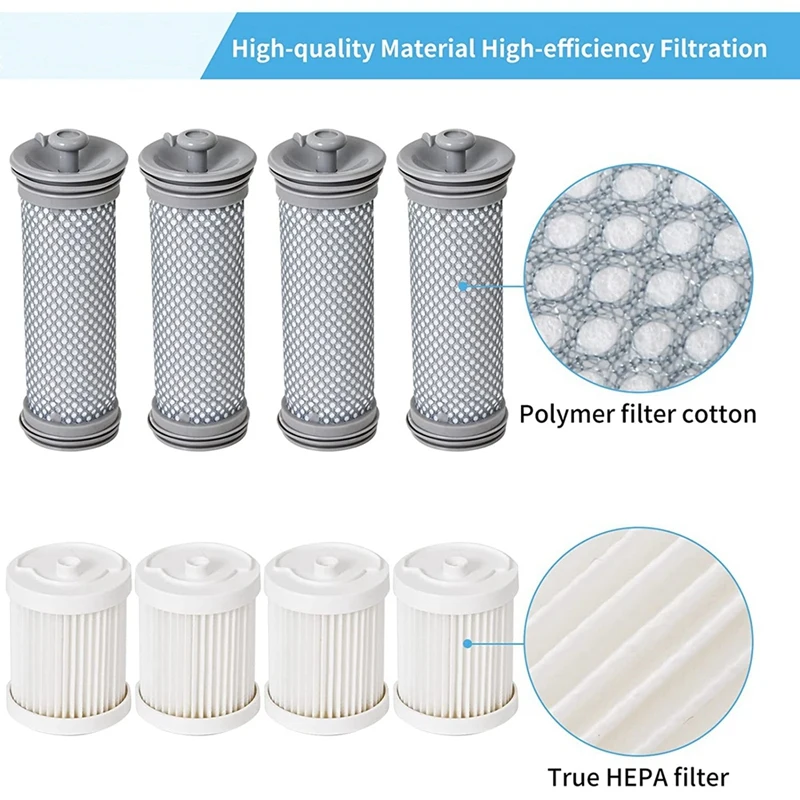 Набор запасных фильтров для Tineco A10/A11 Hero Master и PURE ONE S11/S12/X PWRHERO11 запасные части