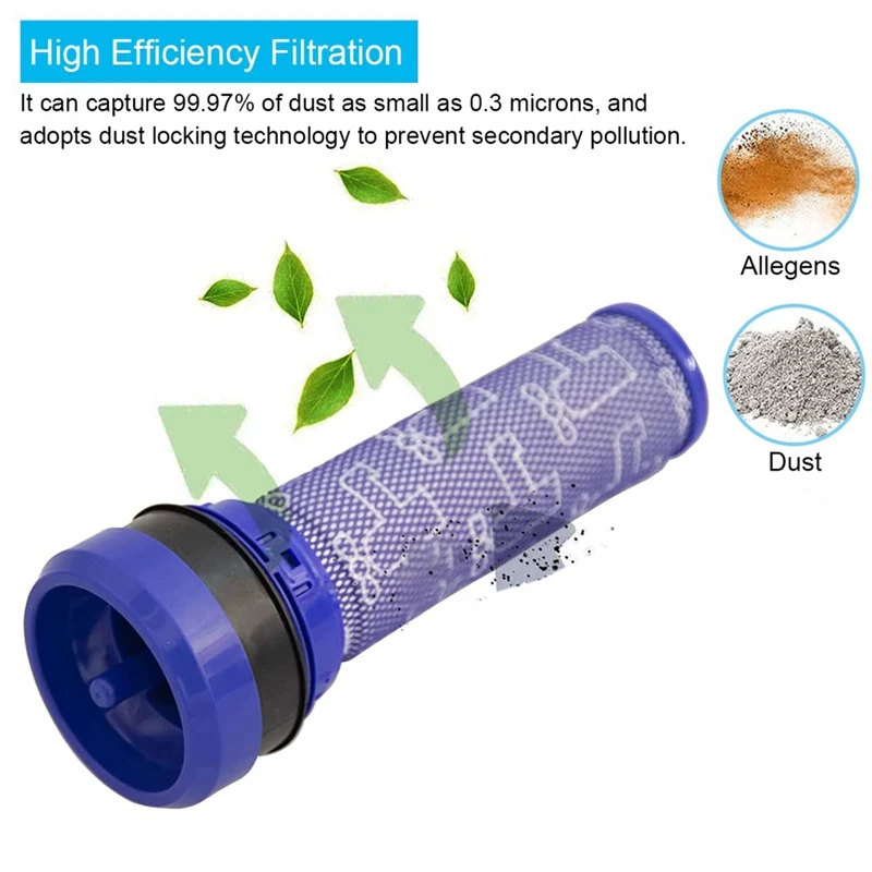 Сменный HEPA-фильтр совместимый с пылесосом Dyson DC37 DC33C DC28 DC28C DC53 Сменные аксессуары