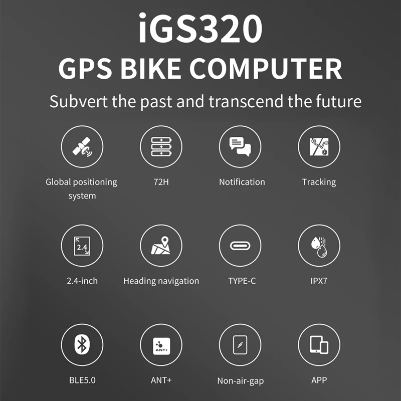 I GPS-порт iGS320 велосипедный компьютер беспроводной IPX7 Bluetooth GPS водонепроницаемый ANT