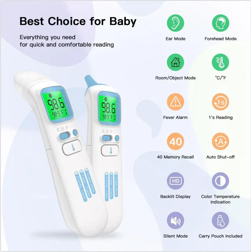 

Non-contact Infrared Forehead Temperature Gun Portable Body Thermometer Ear Thermometer For Adults Children Infants