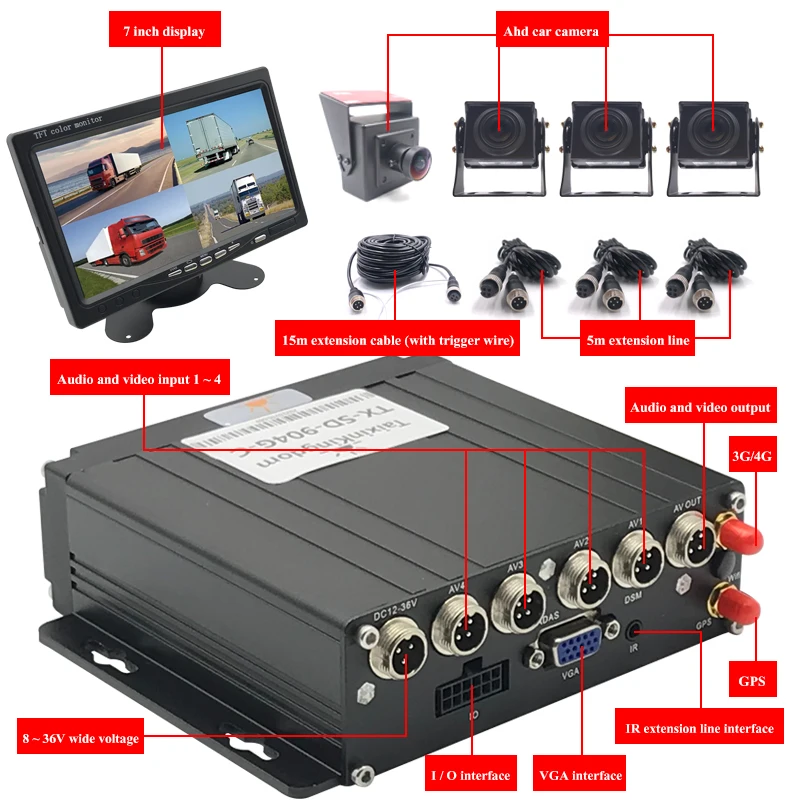 Ahd 1080p бортовой мониторинг грузовика 3G / 4G GPS 4CH SD карта памяти mdvr в реальном времени