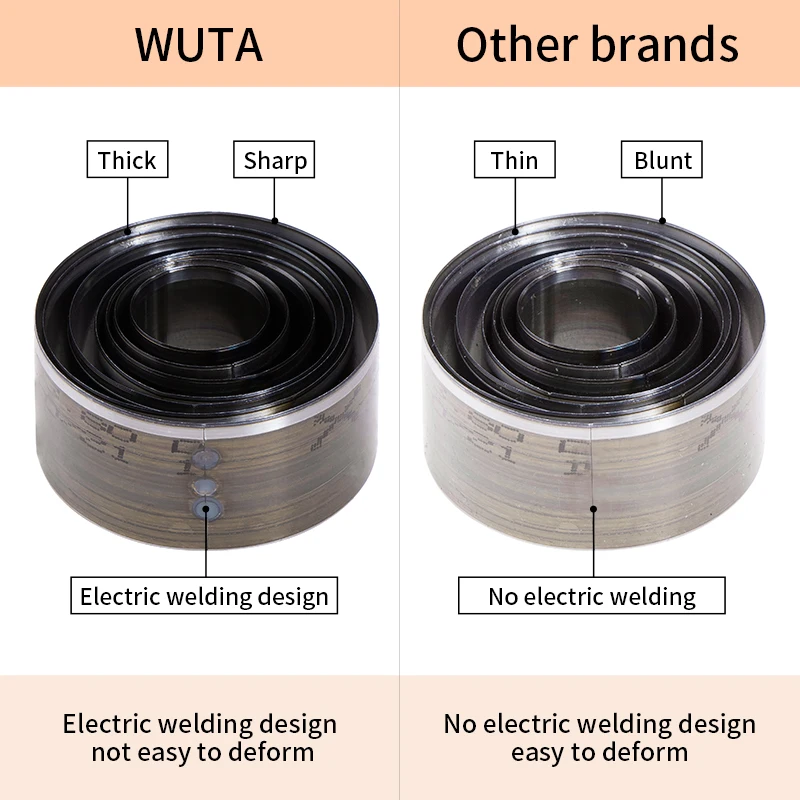 Инструмент Wuta Round Leather Die из высокоуглеродистой стали для перфорации и резки кожи
