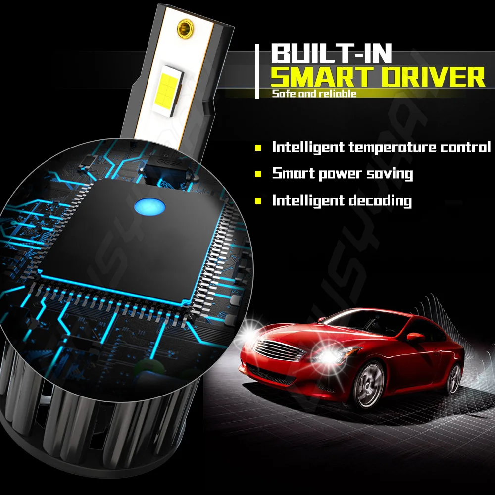 Фары головного света CHUSYYRAY совместимые с Kia Cadenza 2014 2015 2016 6X