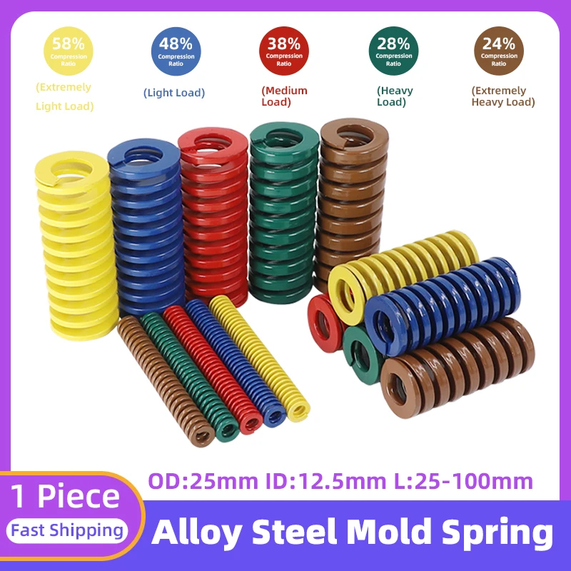

Creamily 1 шт. пресс-форма пружины спиральная штамповка компрессионная пружина OD25 мм ID12,5 мм L25-100 мм для заднего багажника инструмент аксессуары