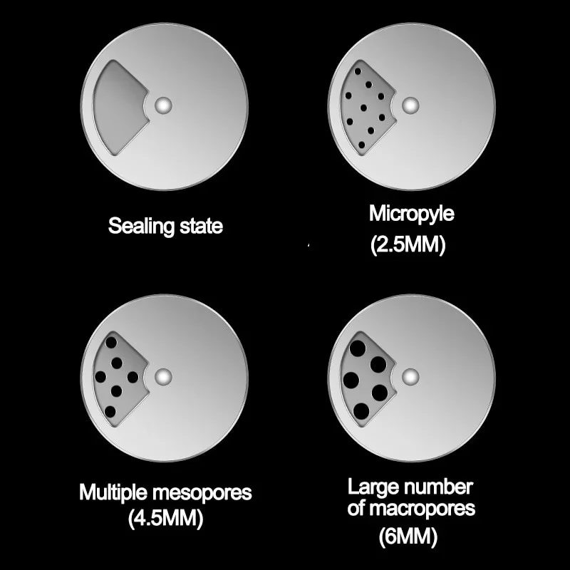 JJYY Многофункциональный Кухонный Гаджет Шейкер Для Соли И Сахара С Вращающейся