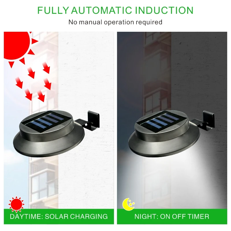 Цена Светильник/2/4 шт., водонепроницаемые светодиодные настенные лампы на солнечной батарее