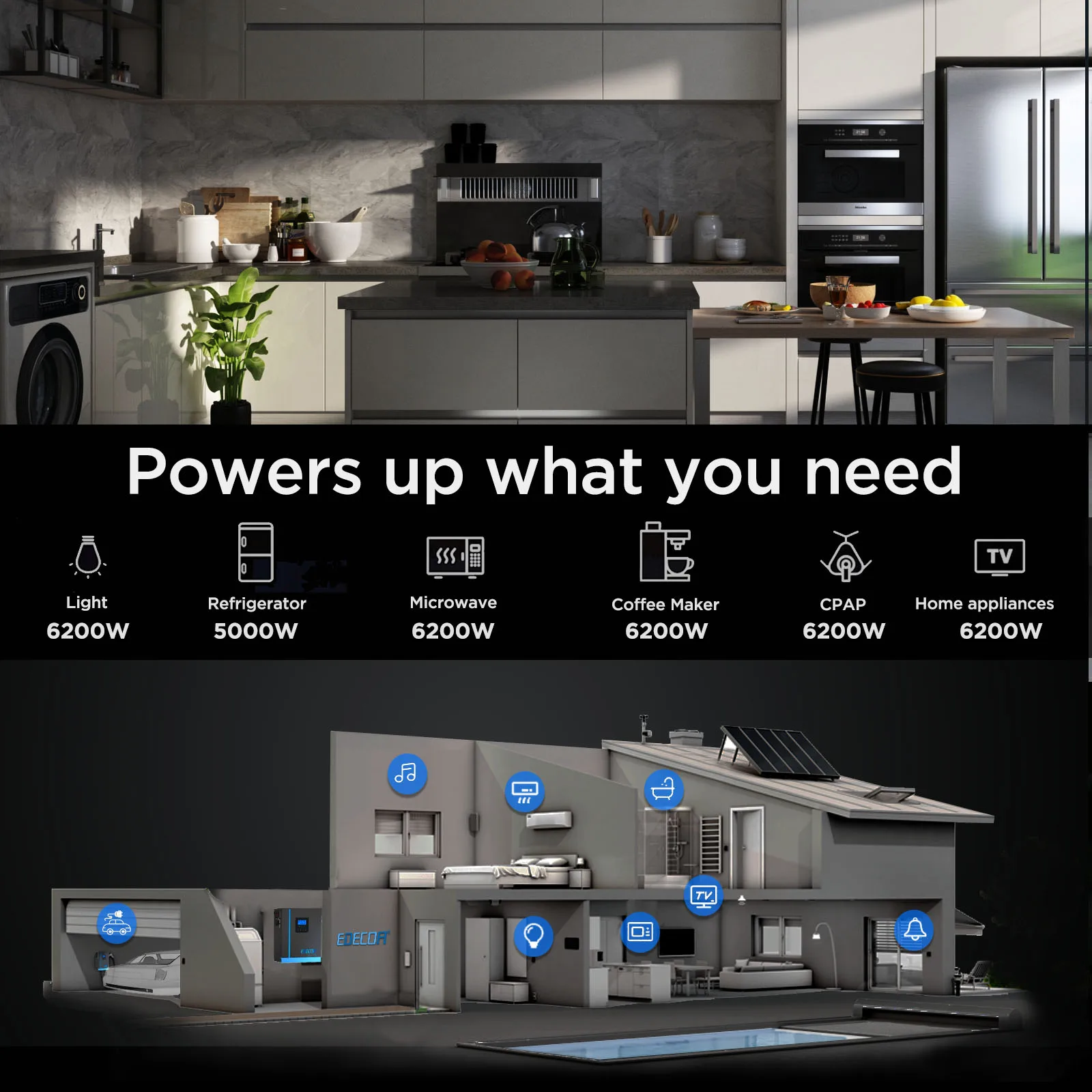 EDECOA 6200 Вт Гибридные солнечные инверторы Чистая синусоидальный инвертор с