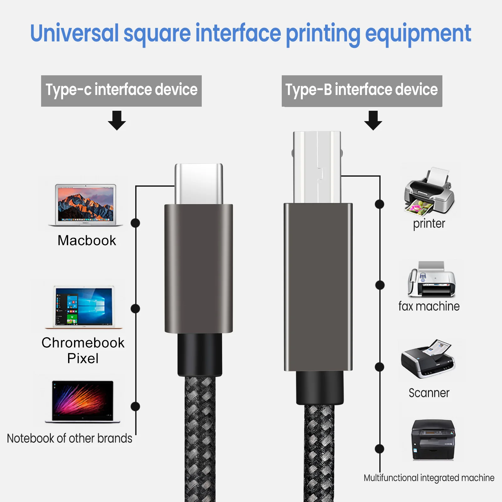 Кабель для принтера Epson HP Canon USB 2 0 1/1/2/3 м