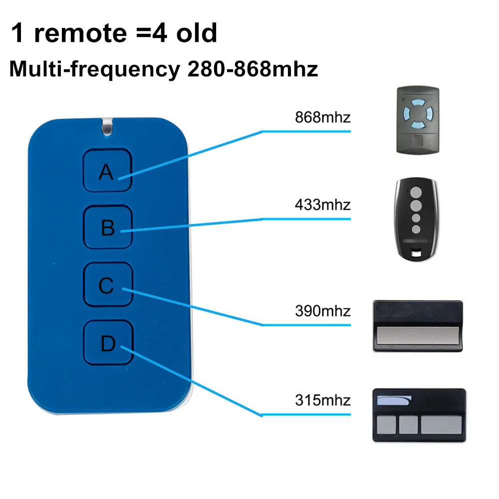 

Rolling Code Garage Door Remote Transimtter with 433mhz /315mhz /868mhz Duplicator