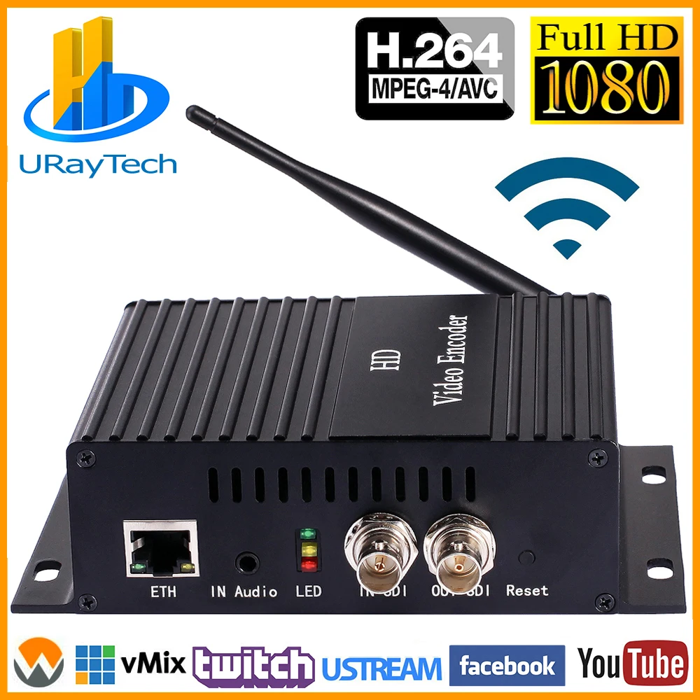 

Беспроводной MPEG4 H.264 SD HD SDI к IP-Кодировщику
