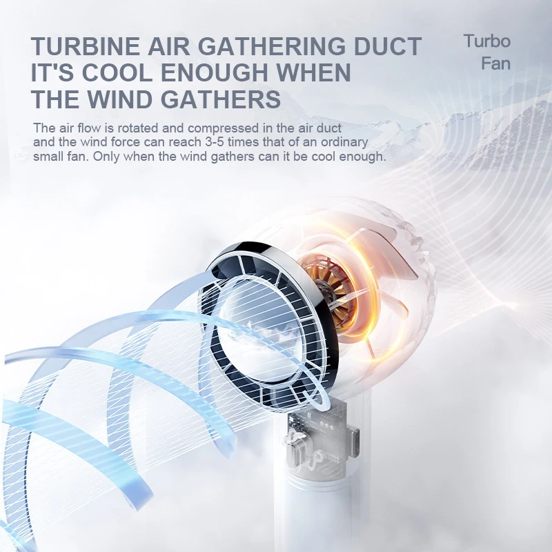 

Mini Fan Portable Handheld Turbo USB Desktop Silent Leafless Charging Handheld Rechargeable Fan Outdoor Travel Home Accessories