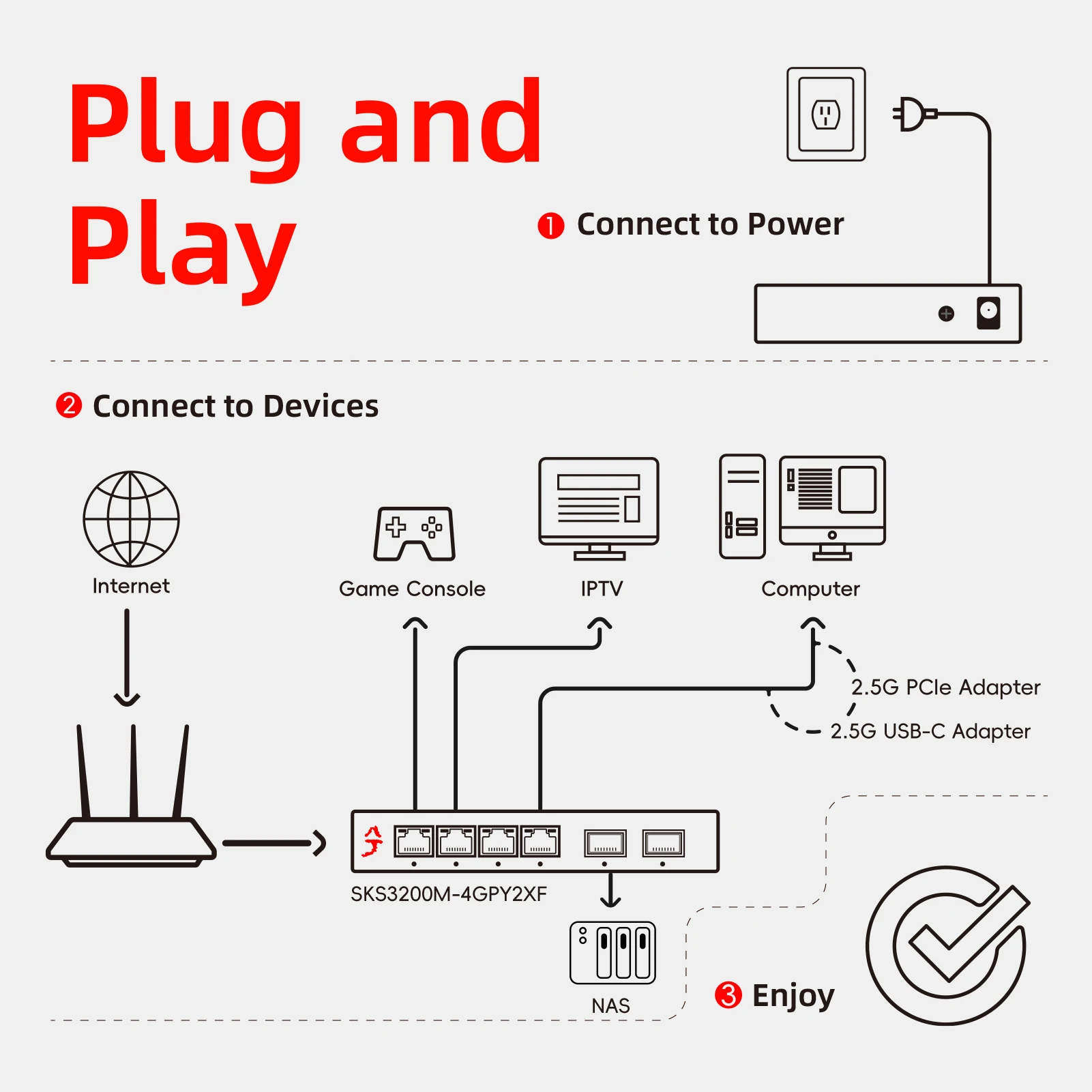 XikeStor 2 5GbE Простая управляемая L2 4 порта RJ45 2500 Мбит/с Веб-управляемая Ethernet-сеть 10G SFP+