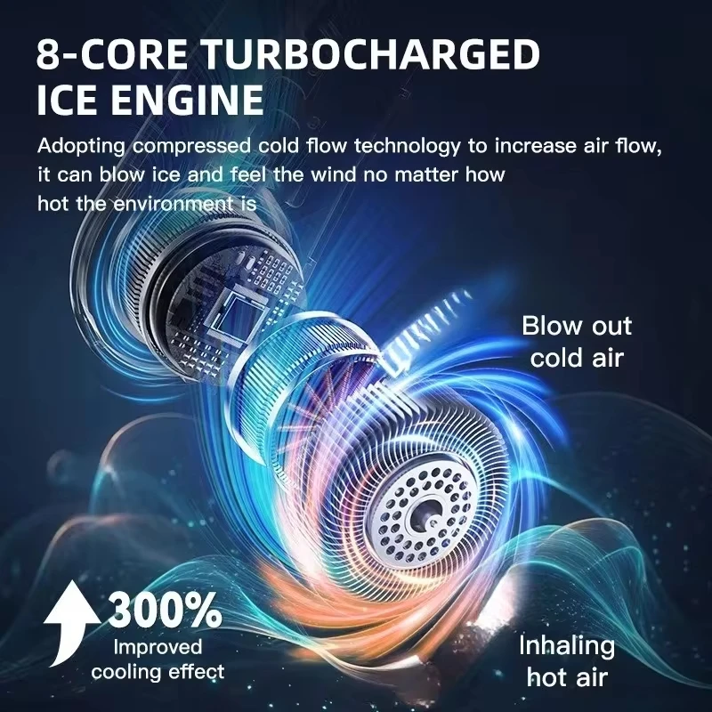 Фото Портативный электрический вентилятор Xiaomi 8000 мАч на шею, безлопастной, мини, перезаряжаемый, бесшумный, с LED-дисплеем, для улицы №3