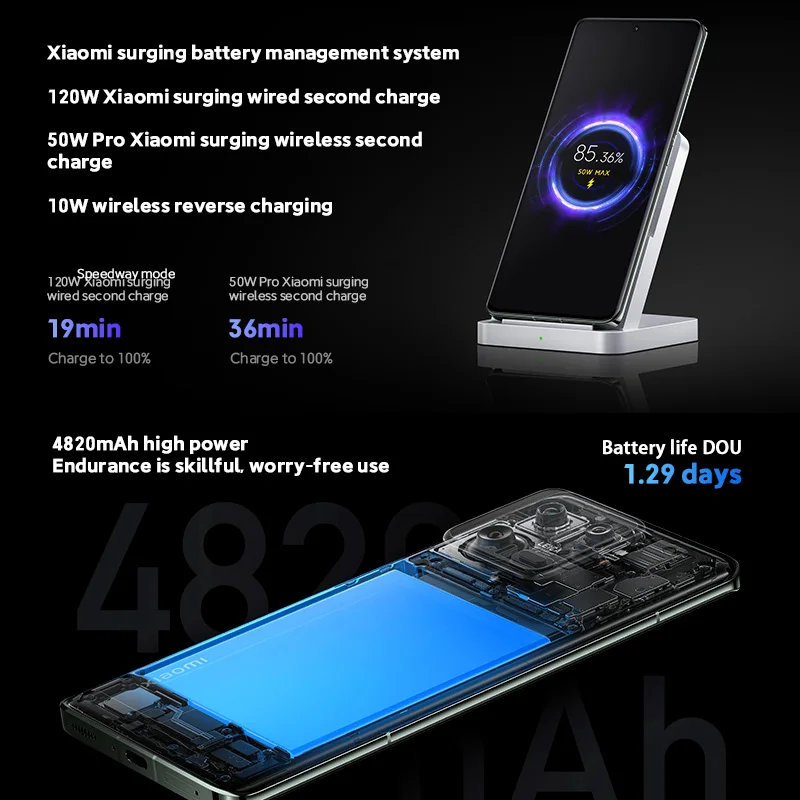 Рисунок 6 - Xiaomi Mi 13 Pro с глобальной прошивкой