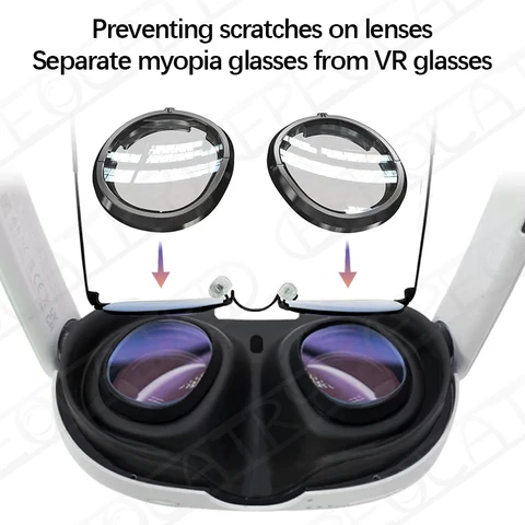 Линзы для Meta Quest 3, близорукость, анти-синий свет