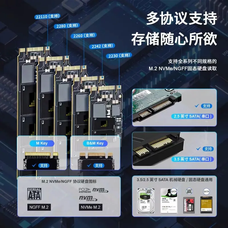 Фото USB4-хаб для подключения U.3+U.2+M.2+SATA накопителей, док-станция для U2 накопителей с пропускной способностью 40 Гбит/с №4