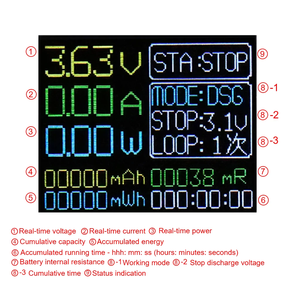 Адаптер Type-C 5 В 18650 тестер емкости литиевых батарей устройство для зарядки и