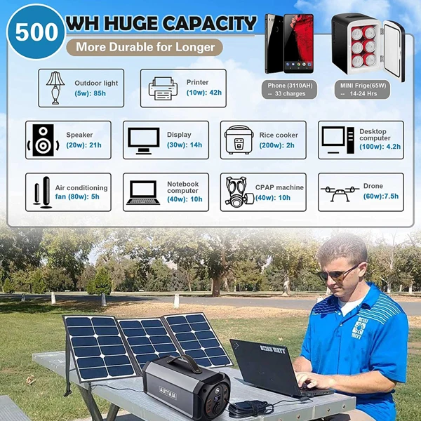 

Power Station 500Wh Solar Generator Battery Backup Lithium Battery with 110V/200W Sine Wave AC Outlet PD Outdoor Energy Power