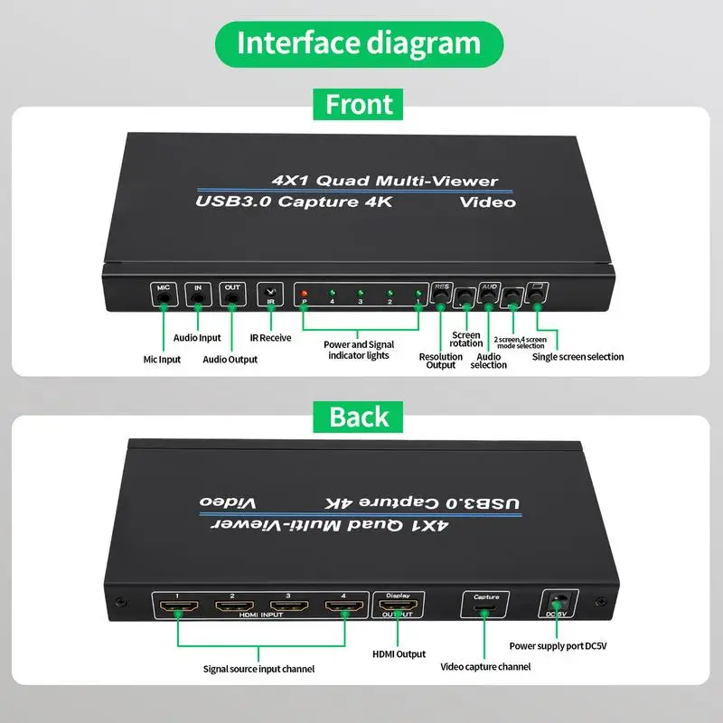 USB-карта для захвата видео 4K