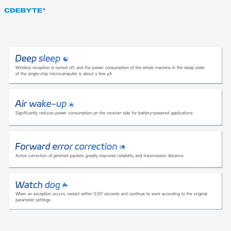 SX1278 LoRa Module 433MHz 5W LoRa Spread Spectrum Wireless Serial Module CDEBYTE E32-433T37S 25KM Air-Wake up Stamp Hole/IPEX