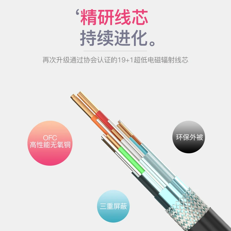 Кабель HDMI2.1 под прямым углом 90 ° кабель HDMI версии 2 1 8K @ 60Hz 4K 120Hz PC HD PS5 видеокабель