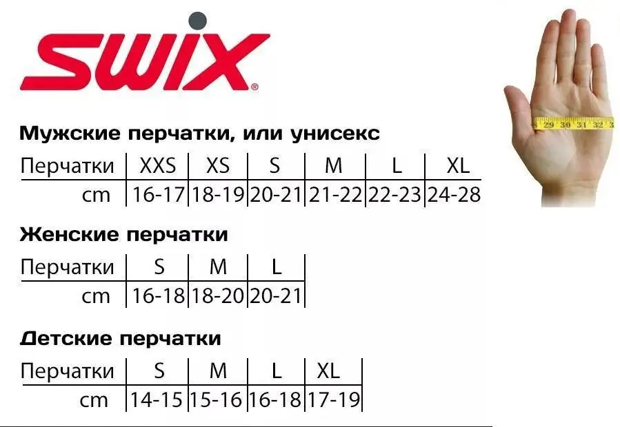Таблица размеров мужской руки