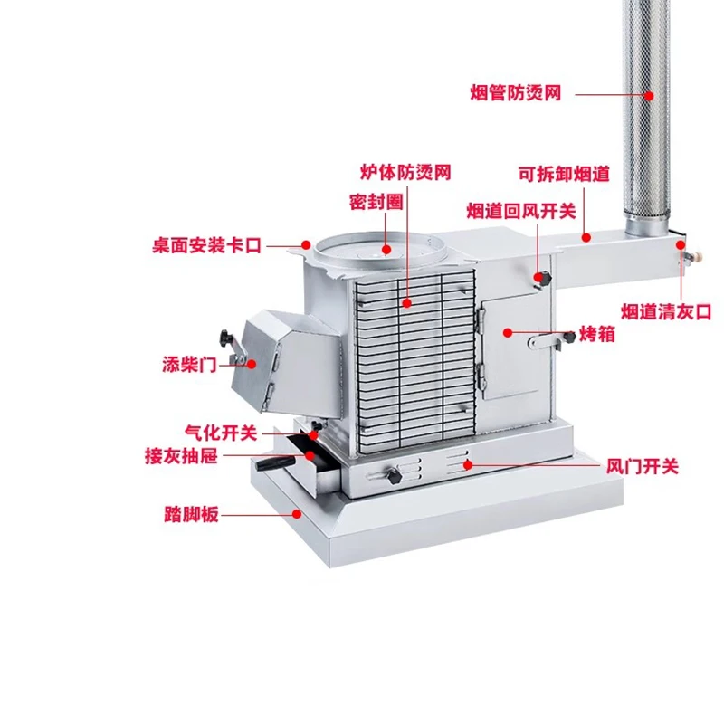 Дрова кухонные печи обогреватели для патио американская деревня дымовые трубки