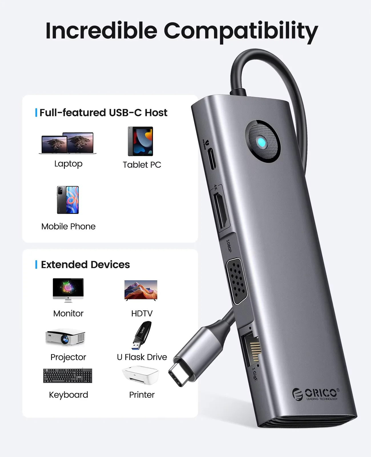 Фото ORICO 5 Гбит/с USB C-концентратор 4K60 Гц Type-C к HDMI RJ45 PD100W SD и TF USB-адаптер для iPad Macbook Аксессуары для ноутбуков Док-станция №5