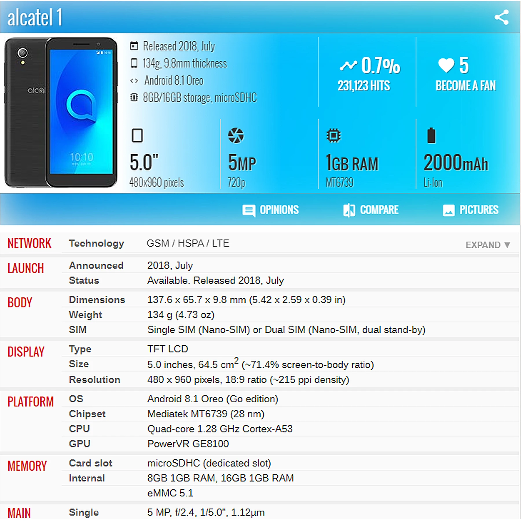 ЖК-экран для Alcatel 1 5033 ЖК-дисплей 5033A 5033J 5033D в сборе сенсорный экран дигитайзер