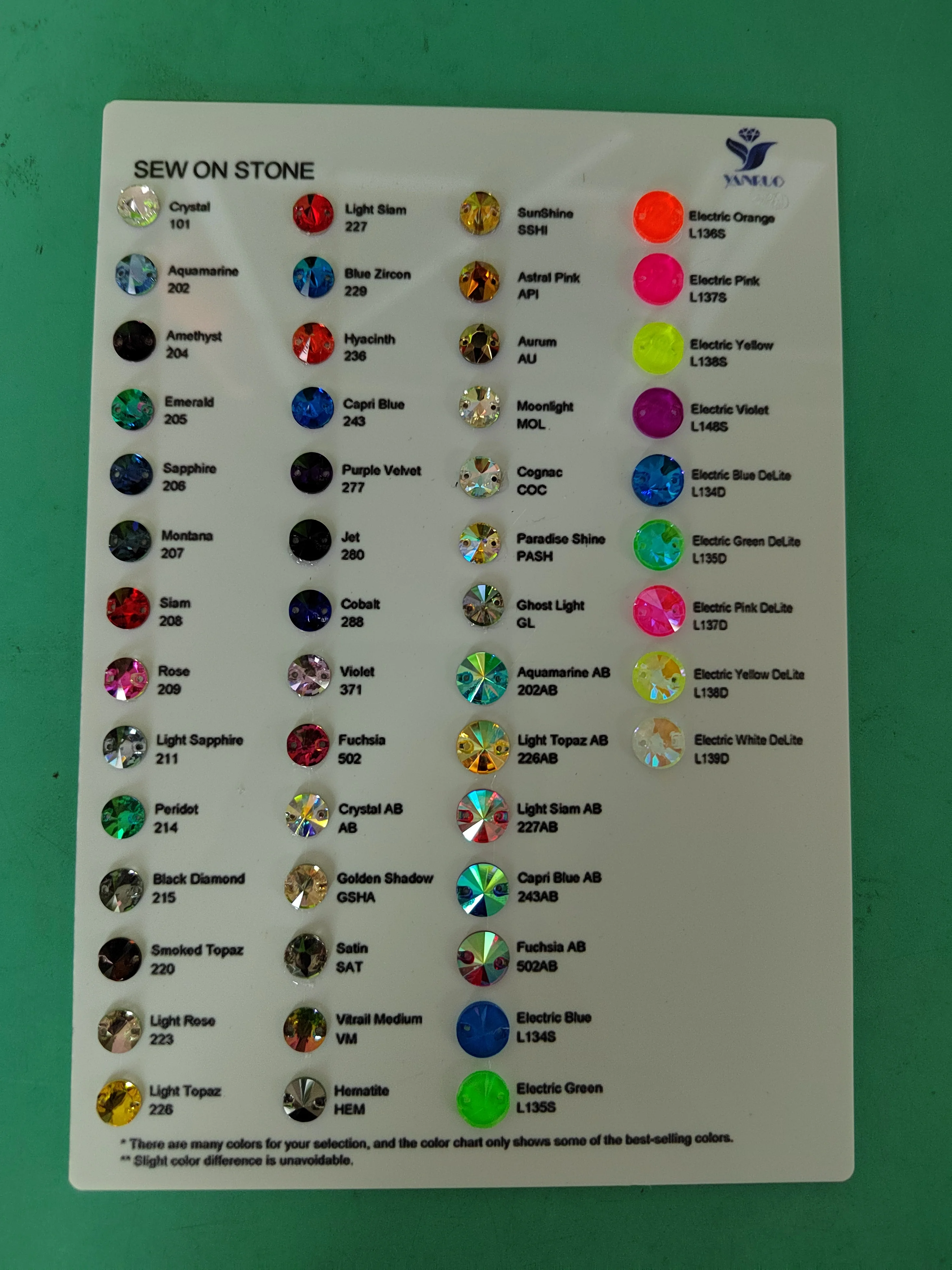 YANRUO 3270 Треугольник Coalt AB Очарование Пришивание Рукоделие камней Плоская задняя