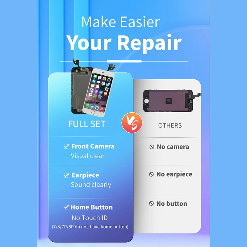 Полный комплект экрана для iPhone 5 5C 5S SE 2016 замена ЖК-дисплея полный сенсорный
