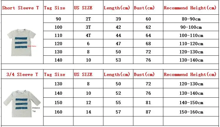 Детские летние хлопковые джинсовые одинаковые платья для мальчиков и девочек