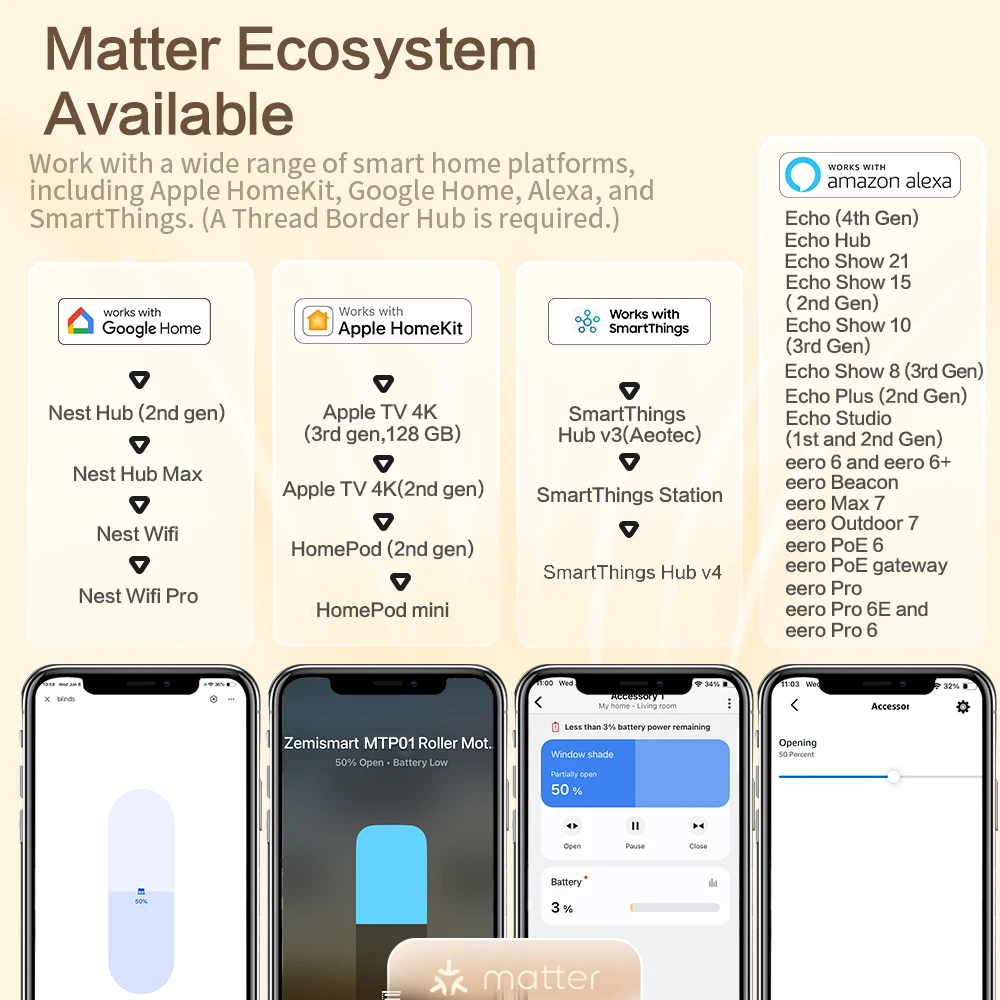 Фото ZemiSmart Matter Thread Roller Shade Driver Аккумуляторный двигатель работает с Homey HomeKit Alexa Google Home Assistant SmartThings №2