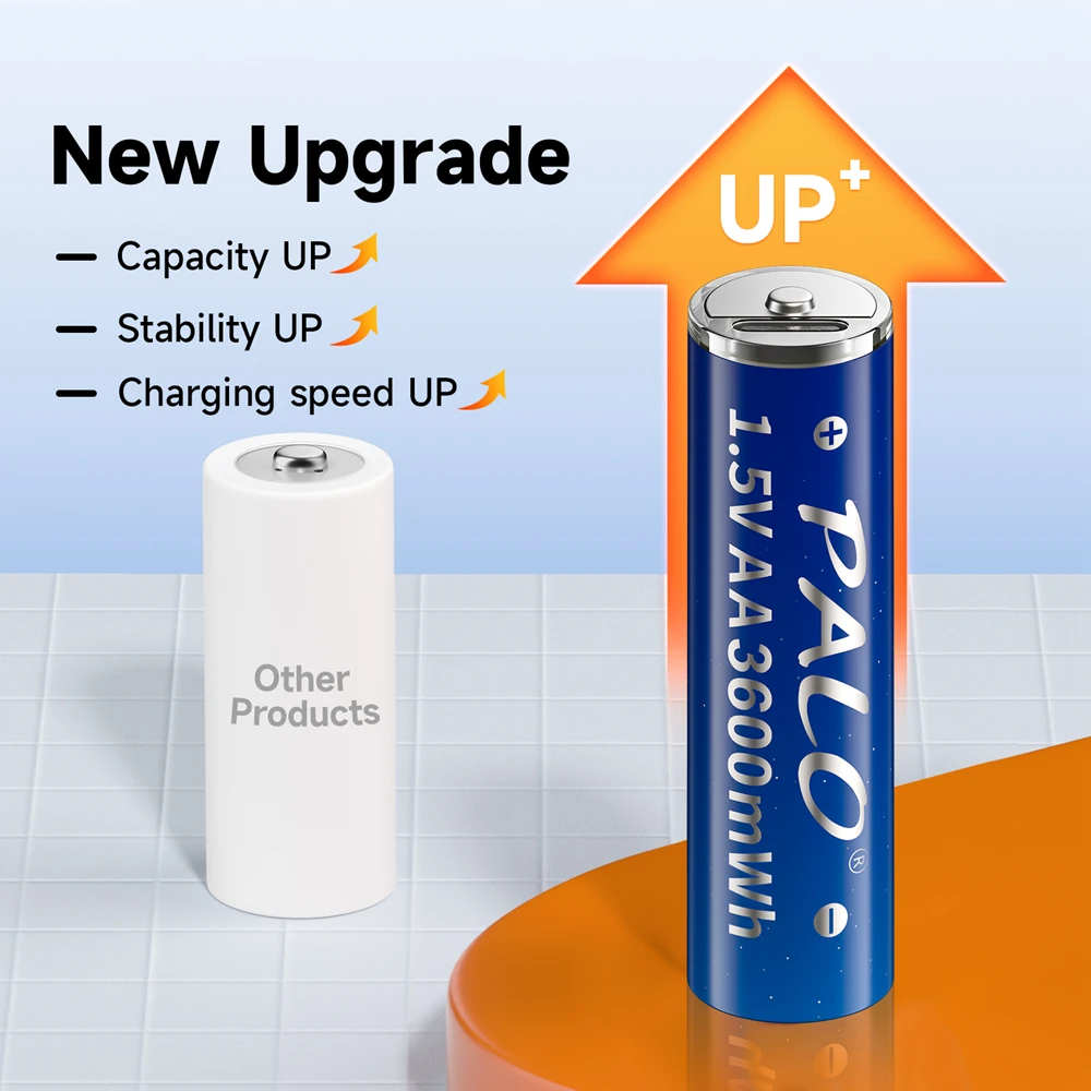 Фото Аккумуляторная батарея AA/AAA, литиевая батарея 3600 мВт·ч/1300 мВт·ч, постоянное напряжение 1,5 В, быстрая зарядка, Type-C, для пульта дистанционного управления, электрической игрушки, мыши. №4