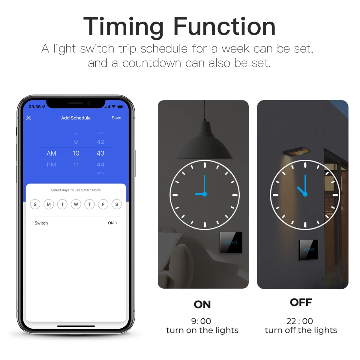 Умный выключатель ZigBee Tuya с Wi-Fi настенный сенсорный умные переключатели без