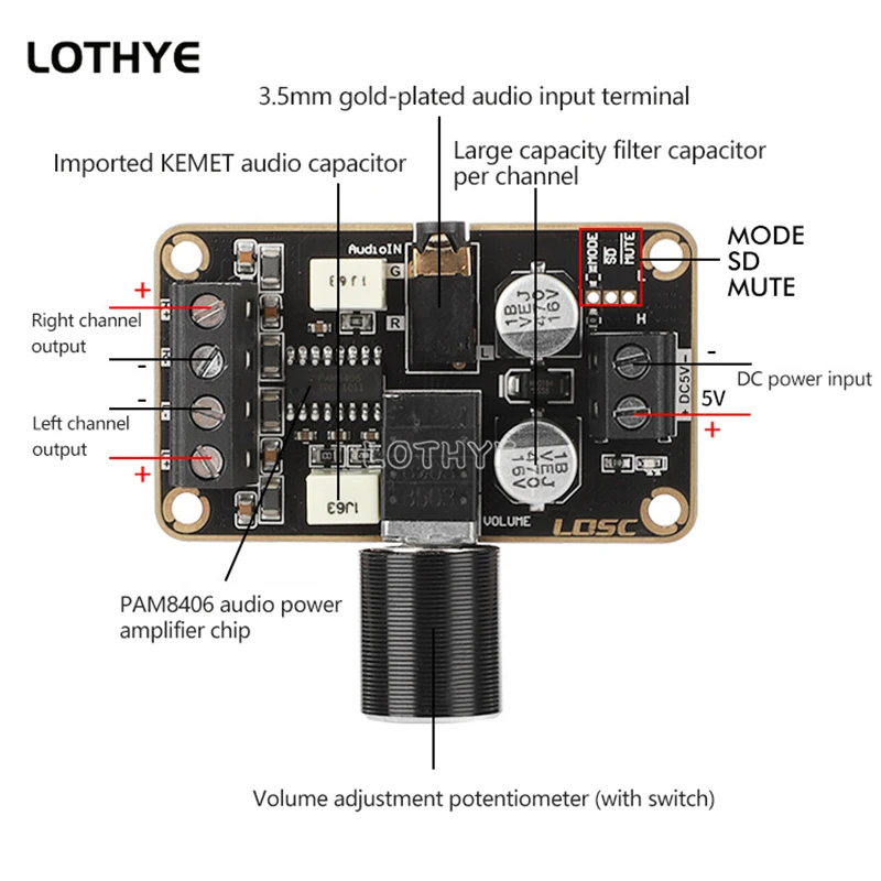 PAM8406 Class D Amplifier 5W x 2 Stereo Dual Channel Digital Board Audio Module 5V | Электроника