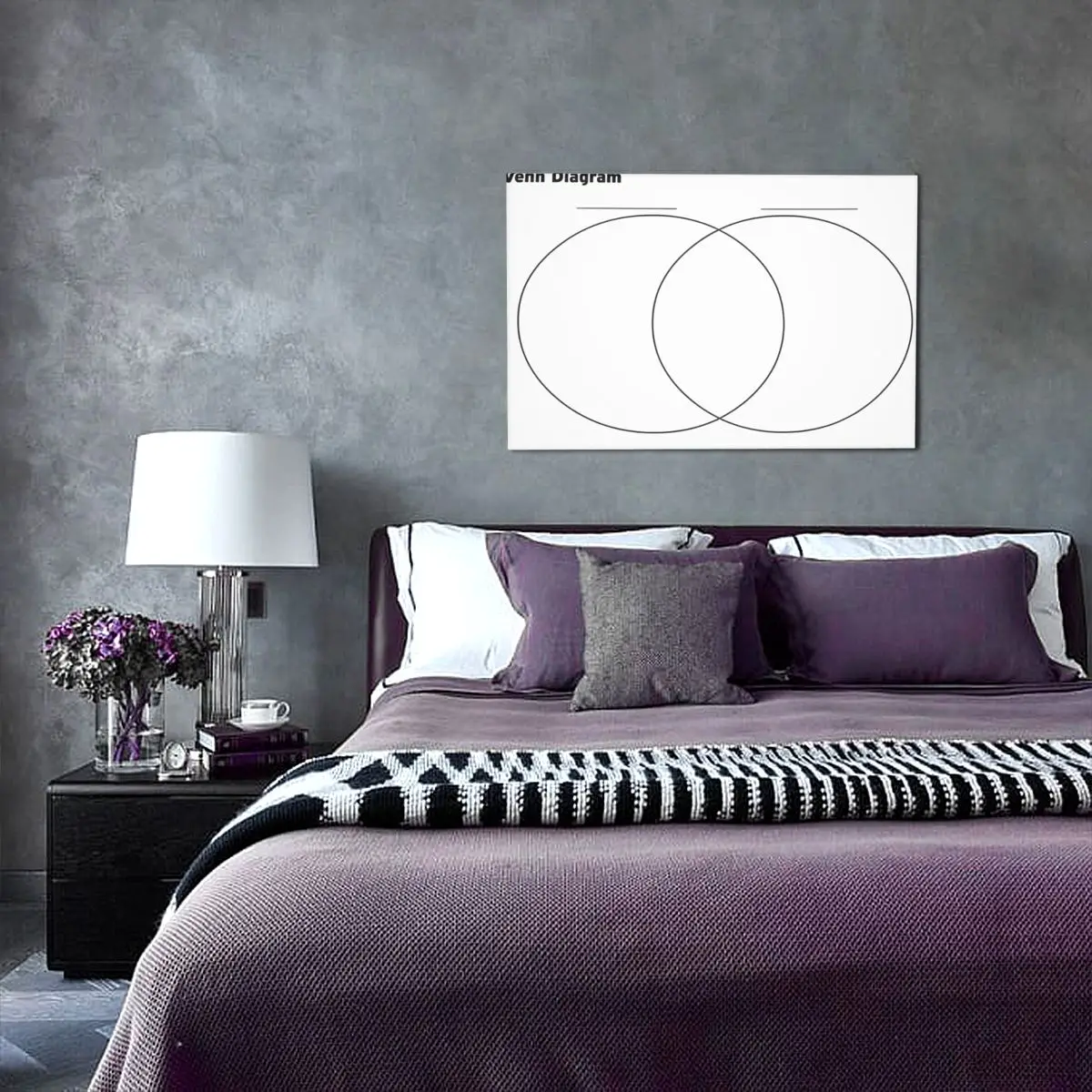 Высококачественная Художественная Картина на холсте Рисунок Венн схема Ретро