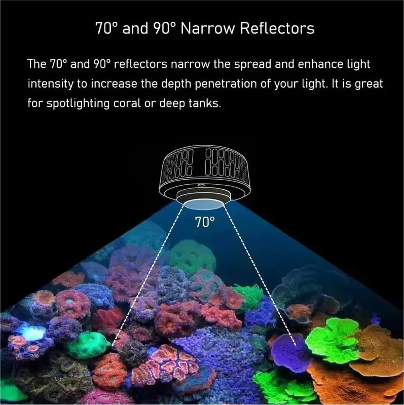A7 II III P Aqua LED Light WiFi App Control Полный спектр 100 Вт Морская пресноводная морская