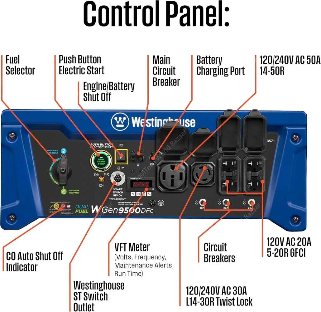 Наружное энергетическое оборудование пиковая вата двухтопливный домашний