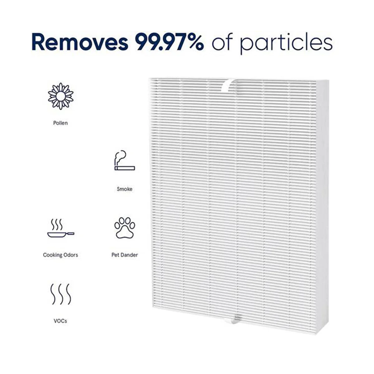 4 упаковки 115115 Сменный HEPA-фильтр для очистителя воздуха PlasmaWave C535 5300 5300-2 6300 6300-2