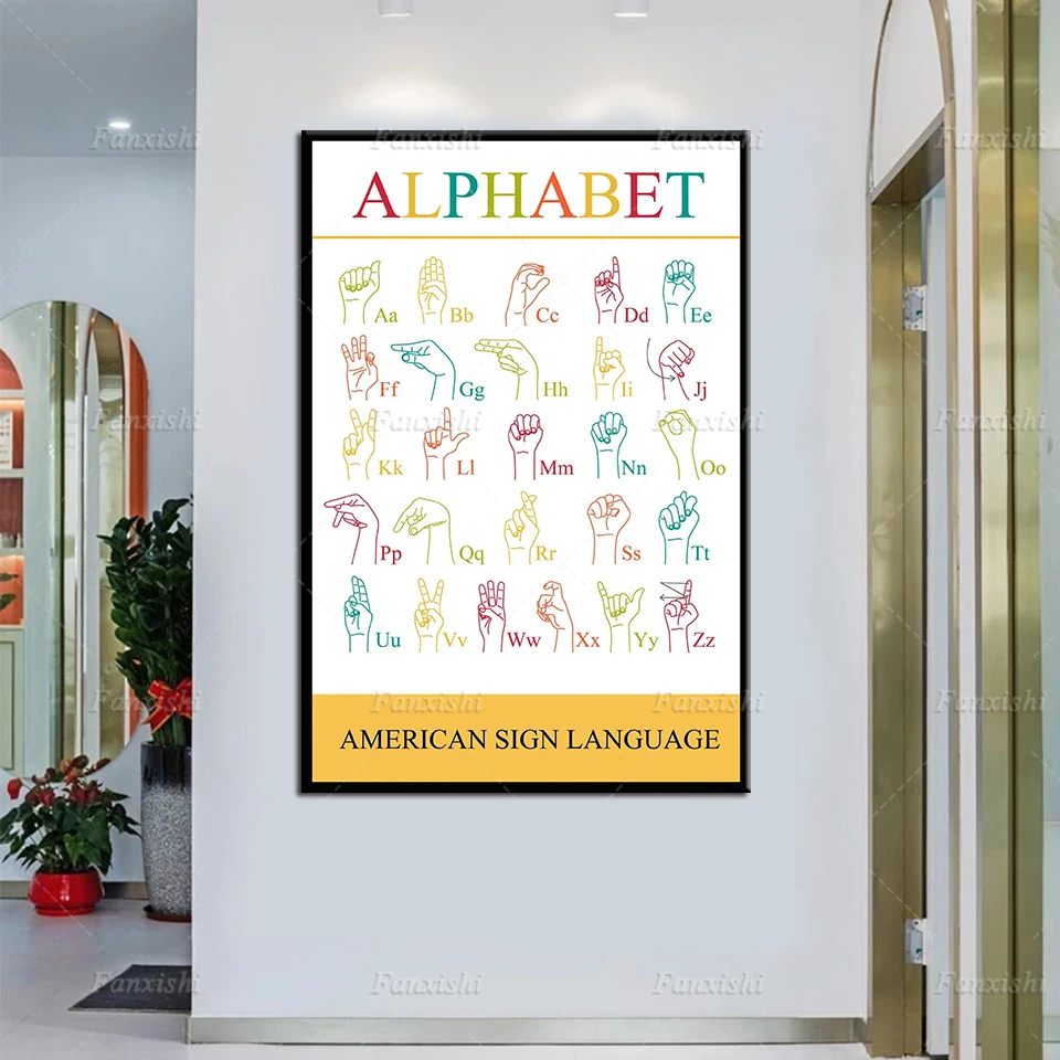 

Painless Learning Sign Language Alphabet American Sign Language Alphabet Prints Poster Wall Art Canvas Painting Home Decoration