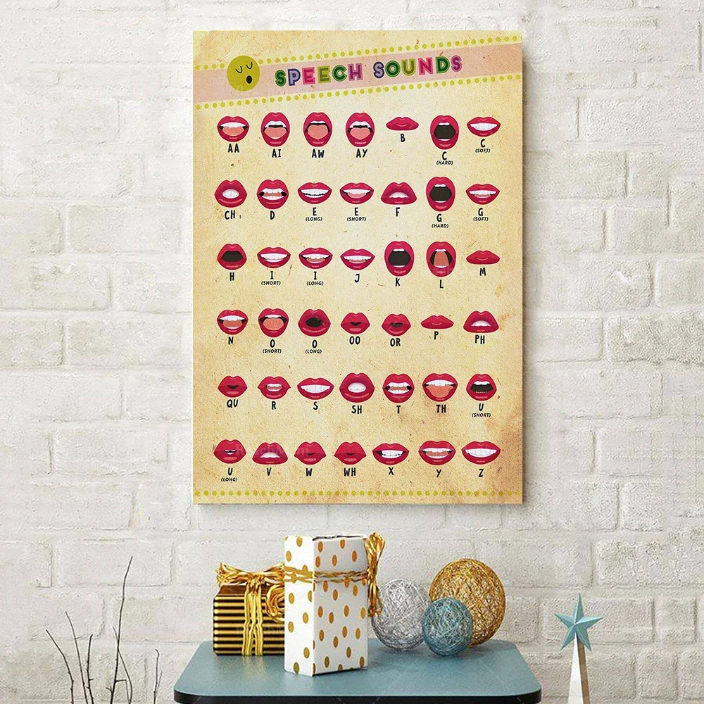 Плакат с ротом речи Phoneme настенное искусство видом в рот говорящие красные губы