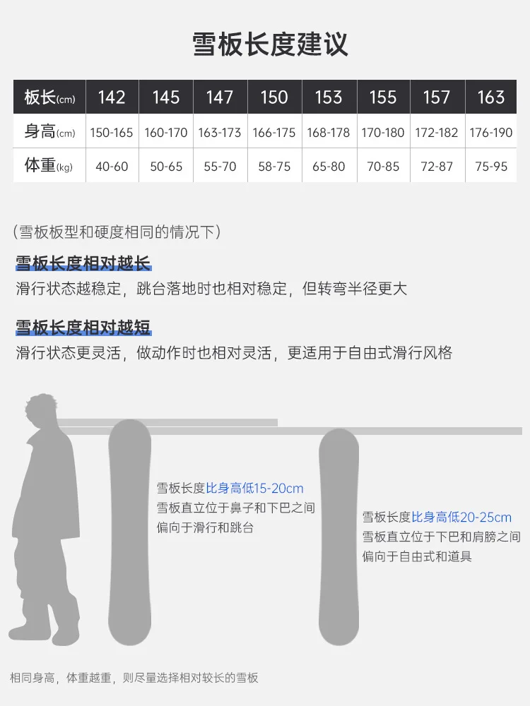 Введение в лыжное снаряжение для сноуборда унисекс универсальный скейтборд с