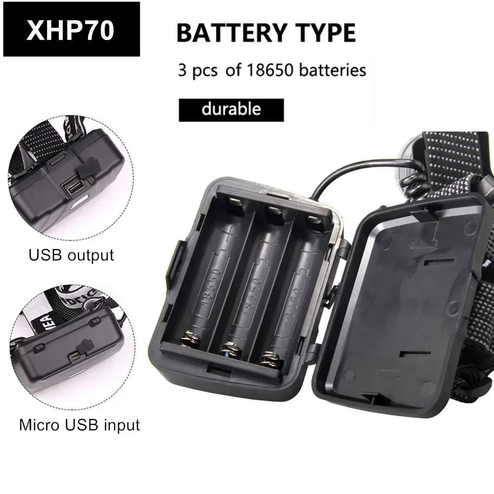 Фото Мощный светодиодный налобный фонарь XHP70.2 с зумом, фонарик, аккумулятор 18650, USB перезаряжаемый фонарь для рыбалки XHP50.2 №3