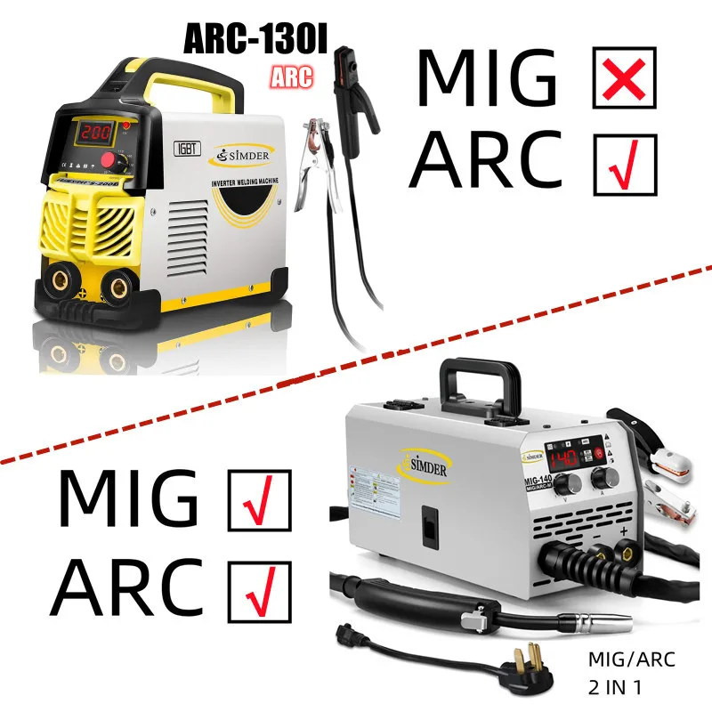 MIG140M Semi-automatic Non Gas Welding Machine ARC MIG Welder With 1KG 1.0mm Flux Core For Gasless Iron Soldering enlarge